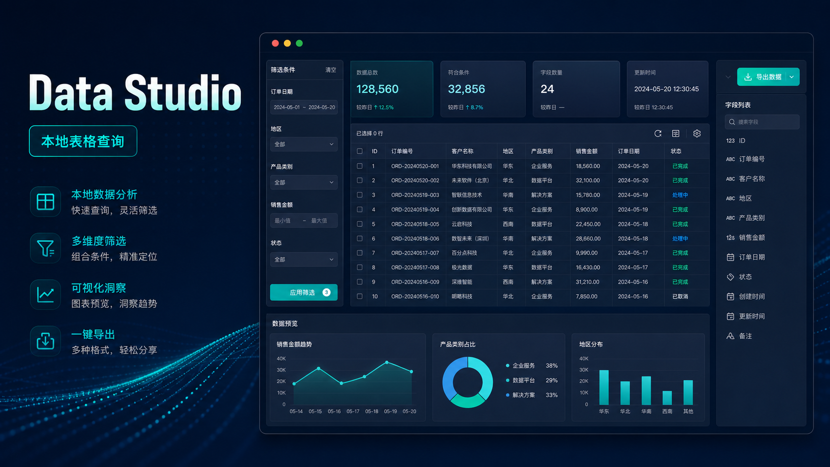 Data Studio 产品界面
